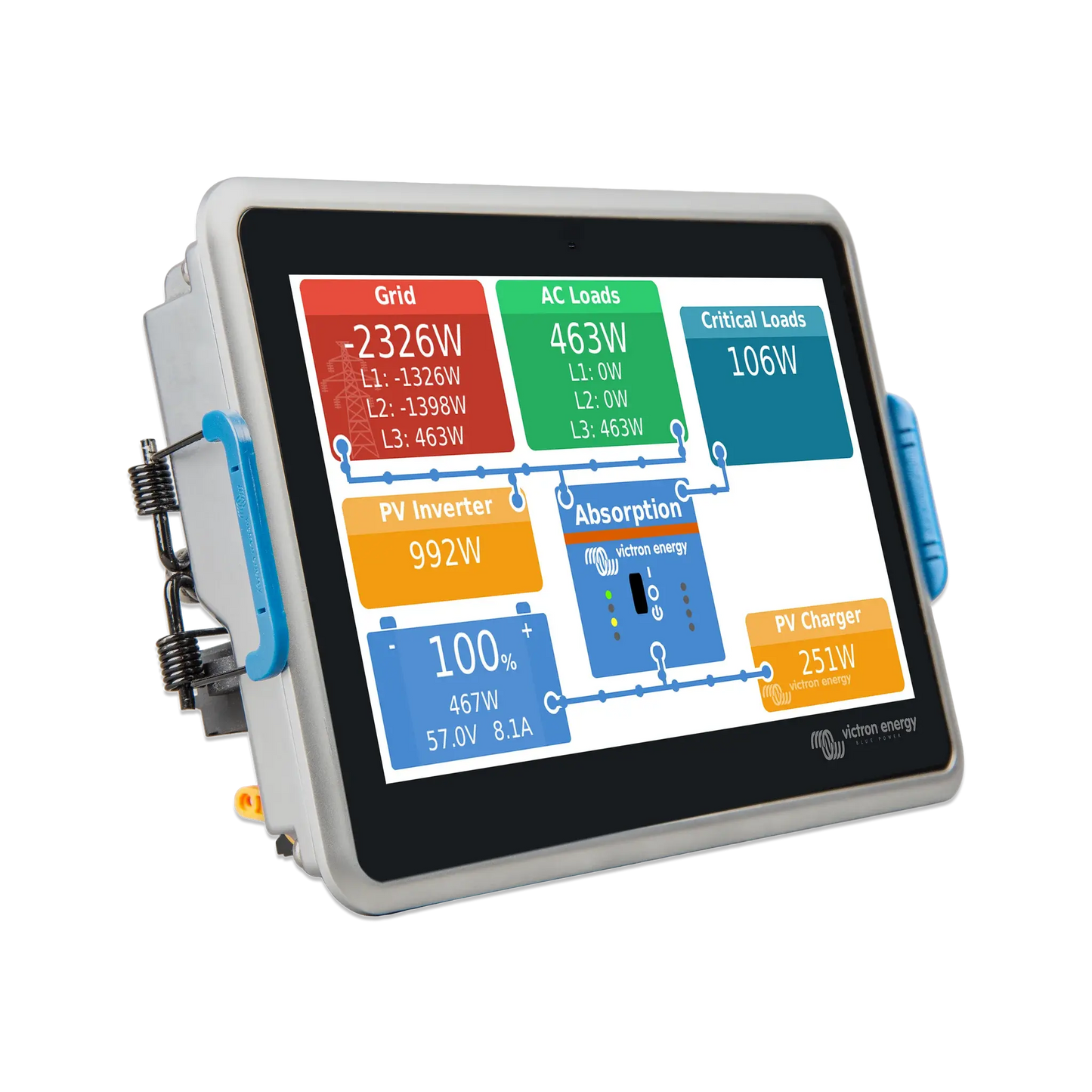 Victron Ekrano GX | Centrale de contrôle 7″ tactile avec WiFi & monitoring GX Boutique Solaire Québec