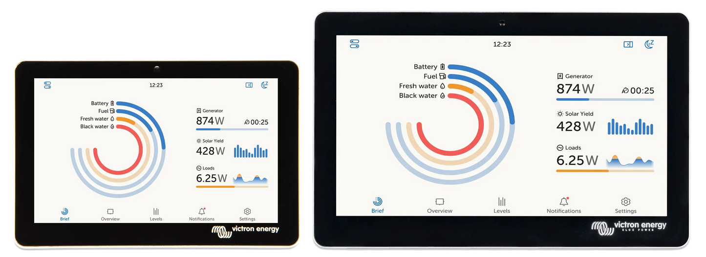 Victron GX Touch 70 | Écran tactile 7″ top-mount pour Cerbo GX – Monitoring intelligent Boutique Solaire Québec
