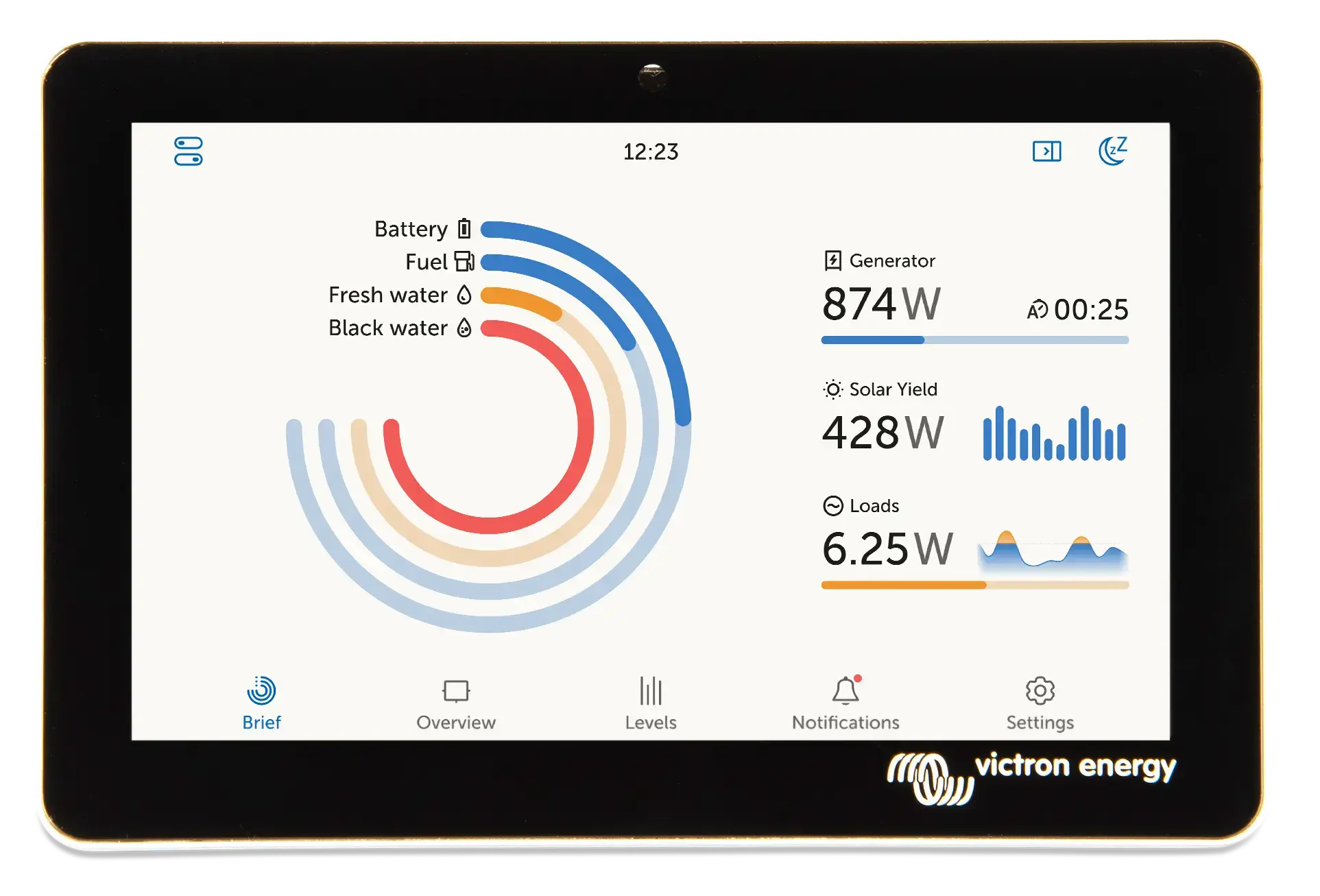 Victron GX Touch 70 | Écran tactile 7″ top-mount pour Cerbo GX – Monitoring intelligent Boutique Solaire Québec