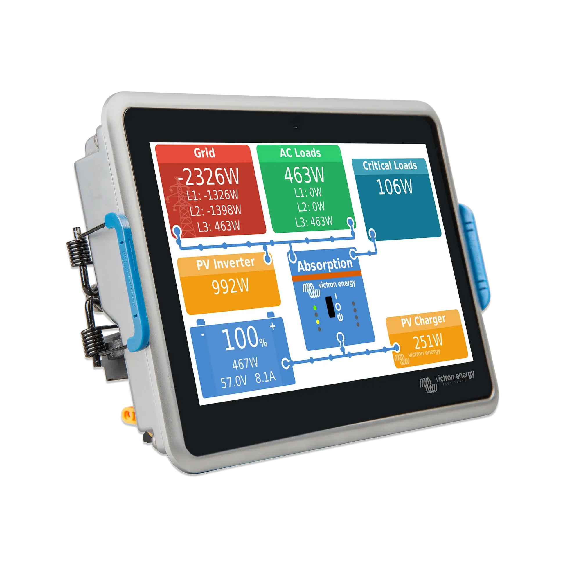 Victron Ekrano GX | Centrale de contrôle 7″ tactile avec WiFi & monitoring GX Boutique Solaire Québec